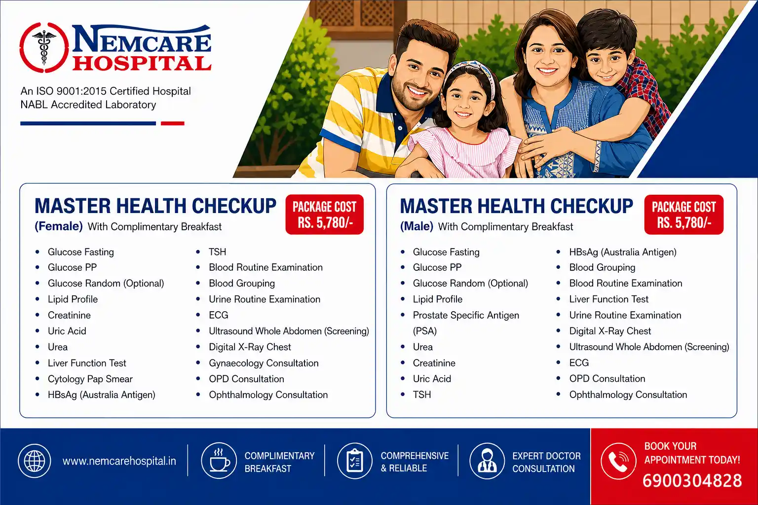 Master Health Checkup
