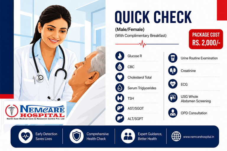 Cardiac Health Checkup