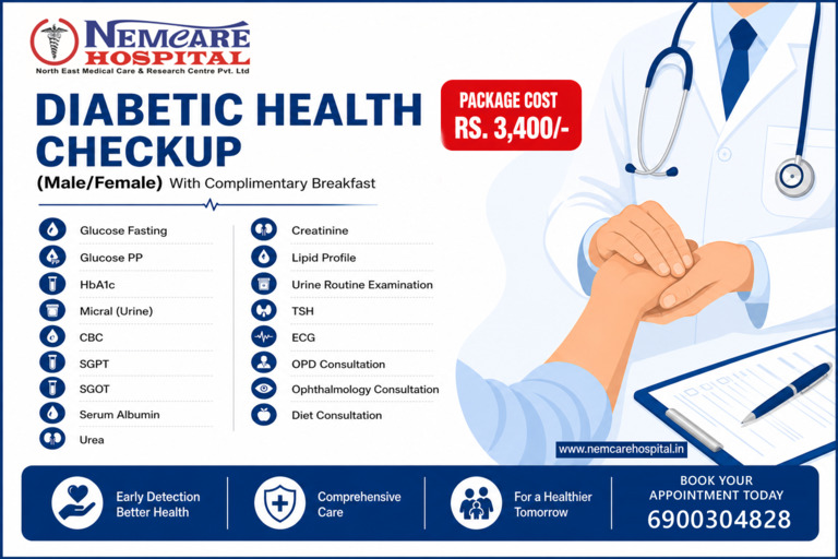 Cardiac Health Checkup