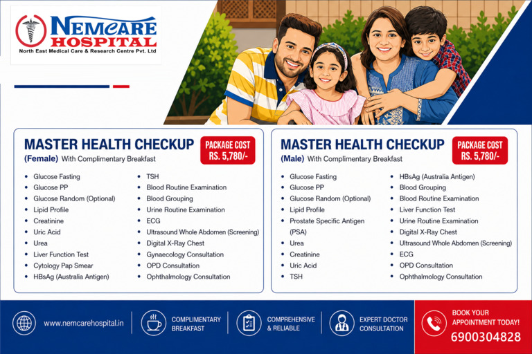 Cardiac Health Checkup